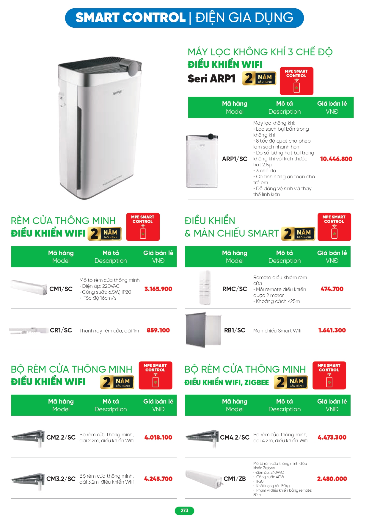 Bảng giá đèn LED MPE 2026